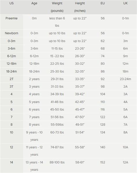 tb burberry cap|Burberry gloves size chart.